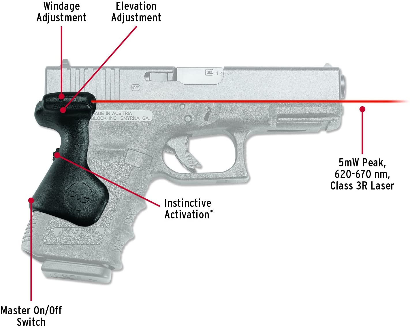 Crimson Trace LG-639 for Glock Gen 3, 4, or 5 Compact