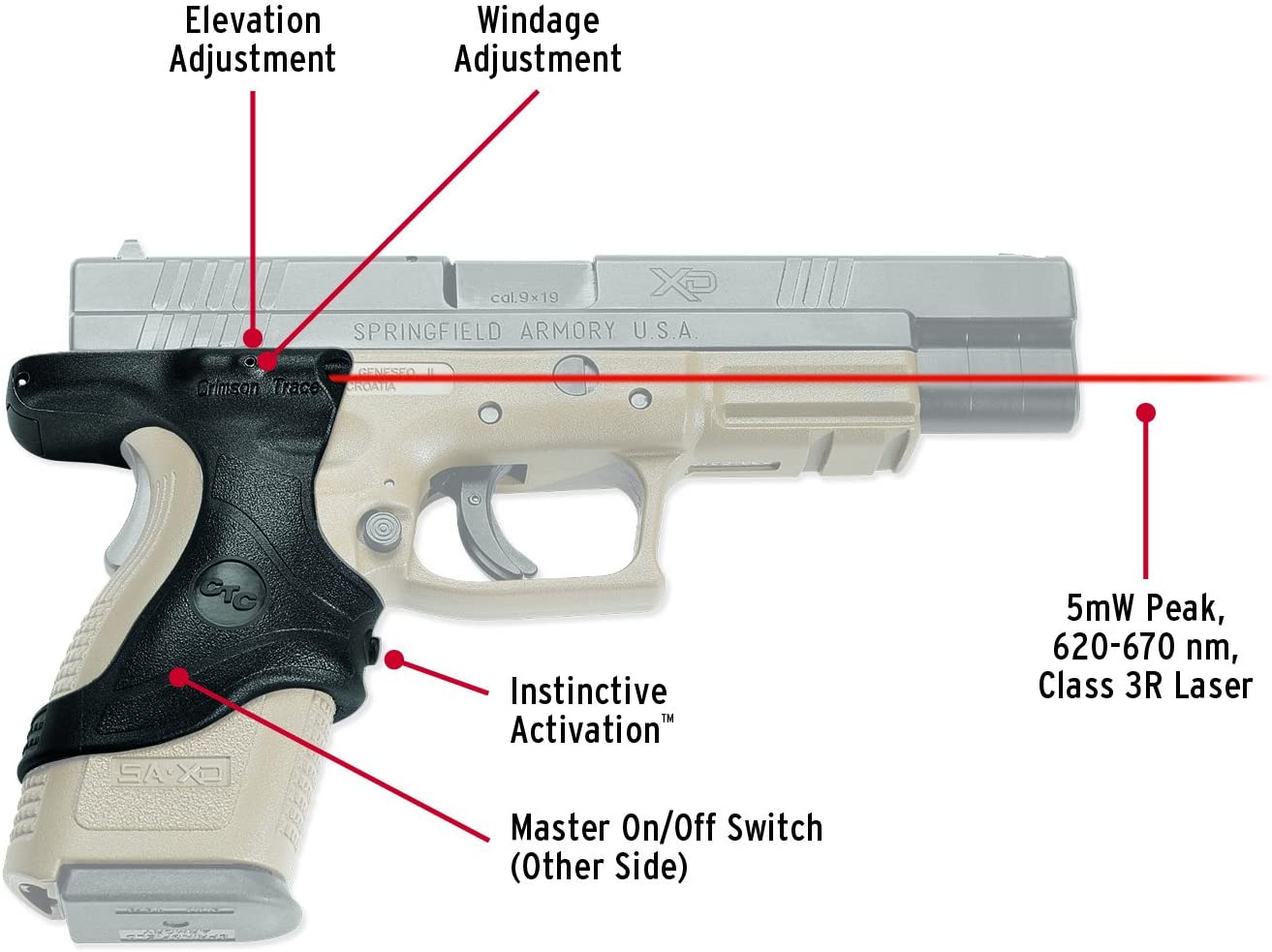 Crimson Trace LG-446 for Springfield XD9 or XD40