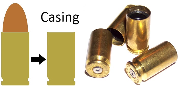 Casing Diagram with Real casings example