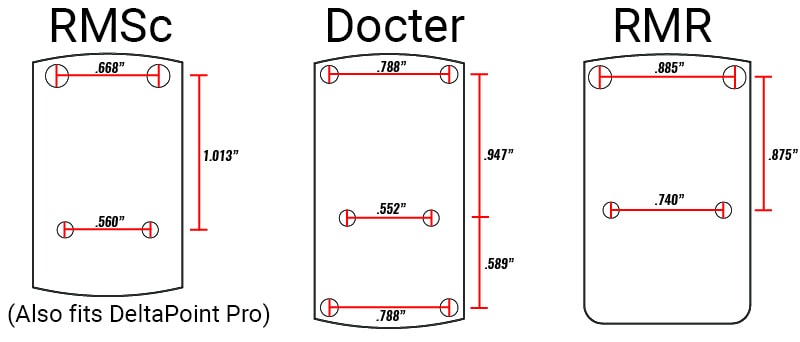 Three of the main pistol footprints. The RMSc is smaller and narrower. It also works with the Deltapoint Pro footprint. The Docter and RMR footprints are larger.