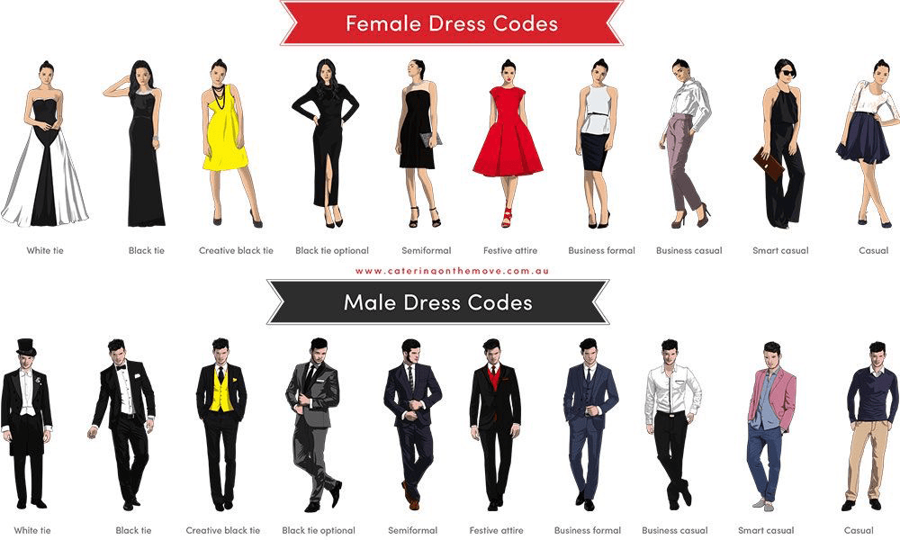 Dress code examples.